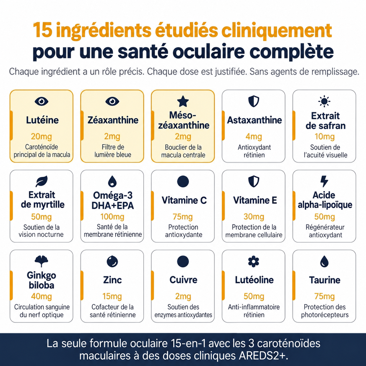 Vilarae 15-en-1 Formule Avancée pour les Yeux