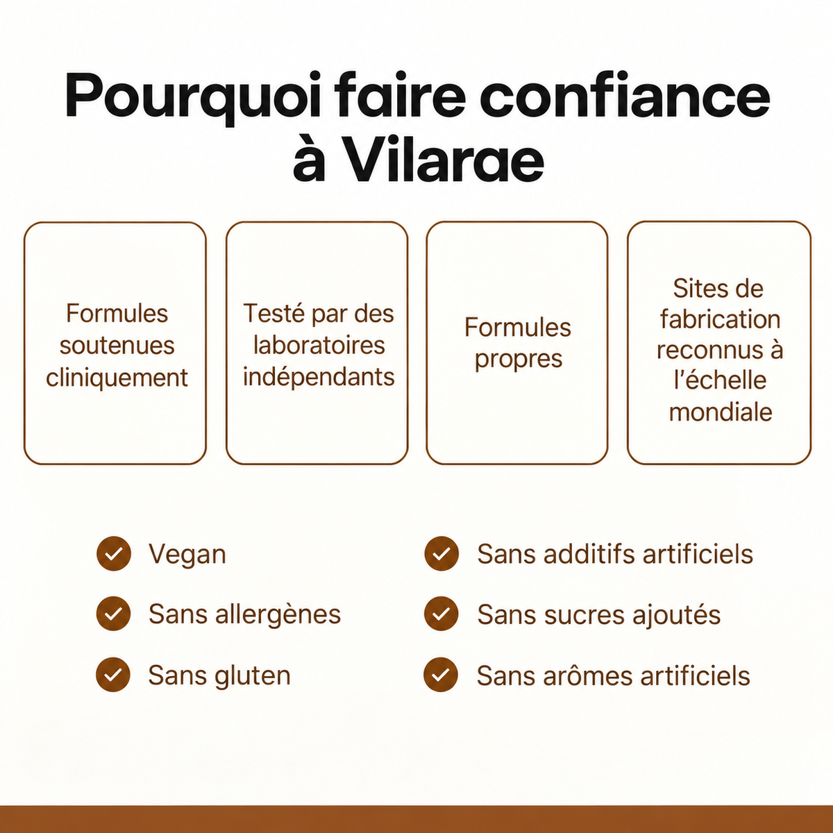 Vilarae – Cannelle de Ceylan 7 200 mg (équivalent) avec huile MCT