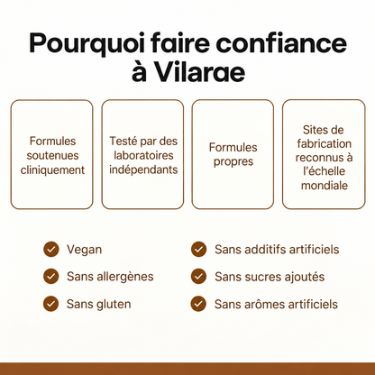 Vilarae – Cannelle de Ceylan 7 200 mg (équivalent) avec huile MCT
